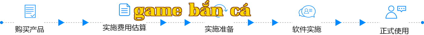 Alternate Text
